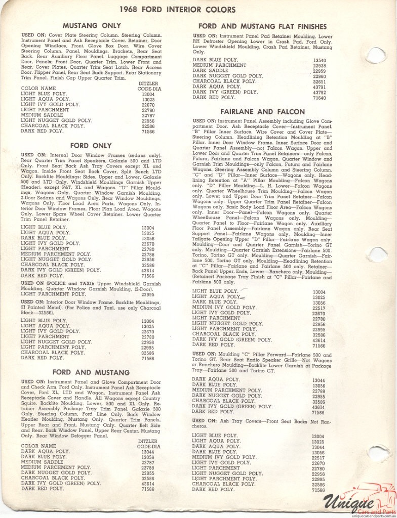 1968 Ford Paint Charts PPG 2